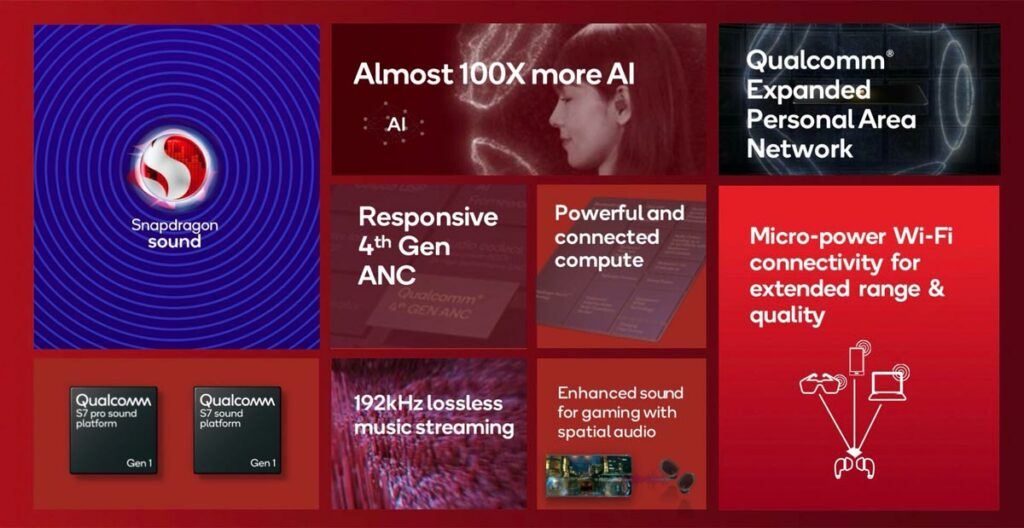 1698185895 53 تراشه‌های کوالکام S7 و S7 پرو نسل 1 برای هدفون‌ها