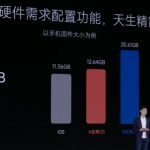 سیستم عامل HyperOS شیائومی رسماً معرفی شد؛ سبک‌تر از iOS سریع‌تر از اندروید