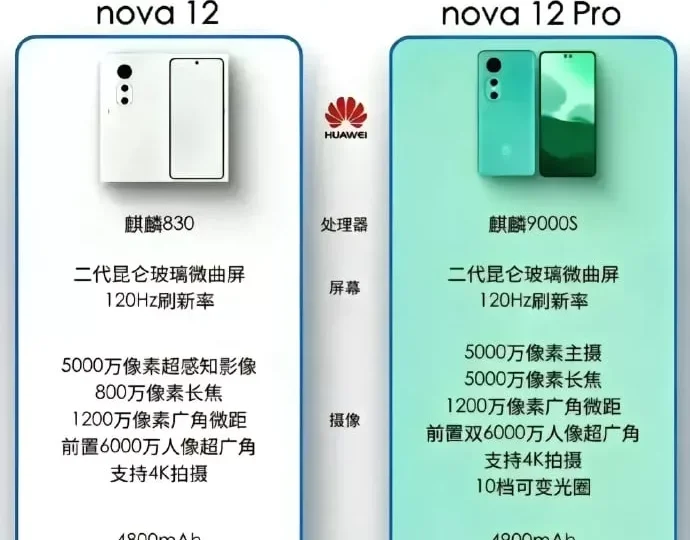 مشخصات هواوی نوا 12 فاش شد؛ ارتباط ماهواره‌ای در گوشی‌های میان‌رده؟
