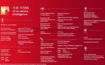 مشخصات کامل تراشه اسنپدراگون 8 نسل 3 کوالکام فاش شد