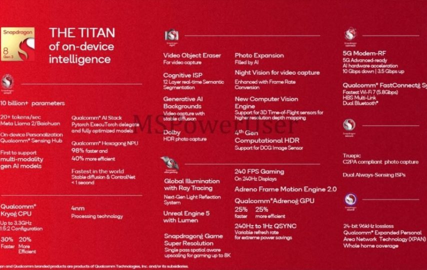 مشخصات کامل تراشه اسنپدراگون 8 نسل 3 کوالکام فاش شد
