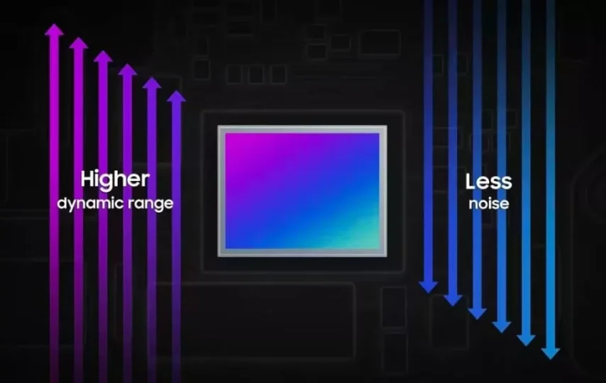 سنسور 50 مگاپیکسلی ISOCELL GNK سامسونگ با فیلم‌برداری 8K رونمایی شد