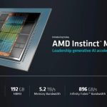 نسل تازه تراشه های هوش مصنوعی AMD معارفه شد 3 نسل جدید تراشه های هوش مصنوعی AMD معرفی شد