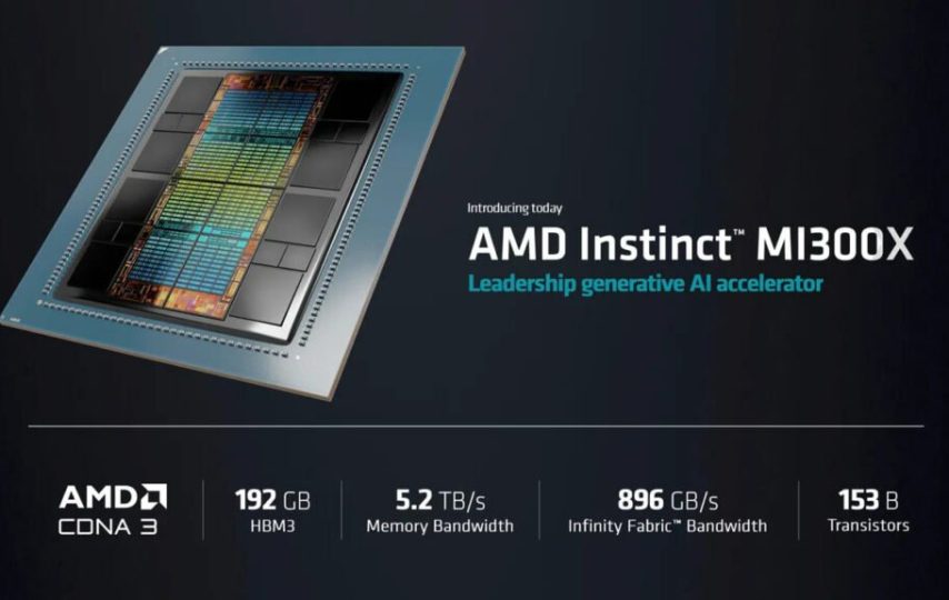 نسل جدید تراشه های هوش مصنوعی AMD معرفی شد
