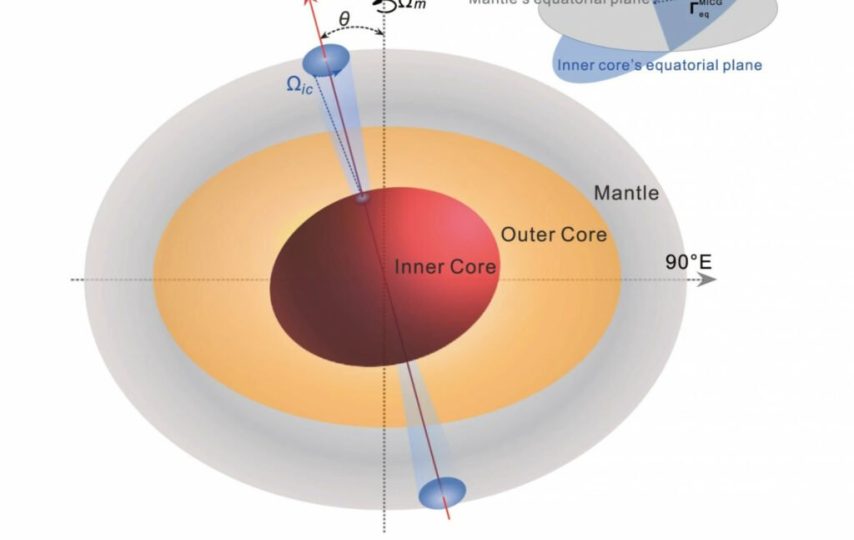 هسته زمین هر 8.5 سال یک‌بار تکان می‌خورد