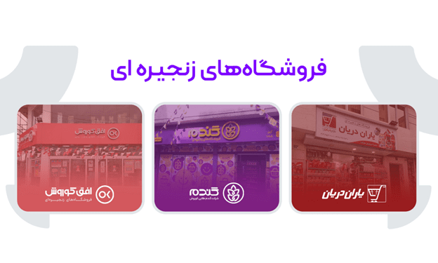 بیشتر از 1.4 همت تراکنش، 4 برابر شدن تعداد کاربران 37 1705231736 990 بیشتر از 14 همت تراکنش، 4 برابر شدن تعداد کاربران