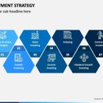 اندوخته گذاری در ارز دیجیتال یا بازار سهام؟ قیاس ای بر دو بازار مالی 2 سرمایه گذاری در ارز دیجیتال یا بازار سهام؟ مقایسه ای بر دو بازار مالی