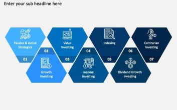 سرمایه گذاری در ارز دیجیتال یا بازار سهام؟ مقایسه ای بر دو بازار مالی