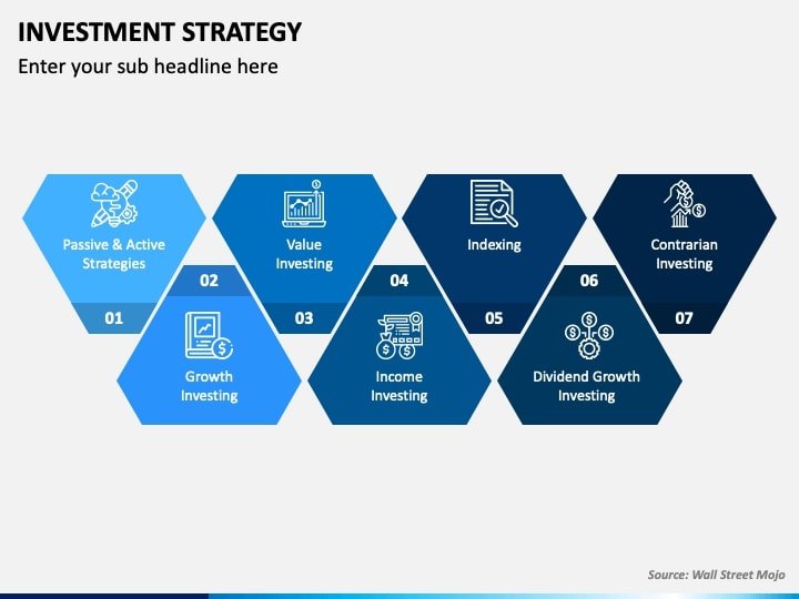 سرمایه گذاری در ارز دیجیتال یا بازار سهام؟ مقایسه ای بر دو بازار مالی