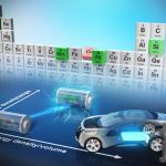 باتری خودرو بدون کبالت