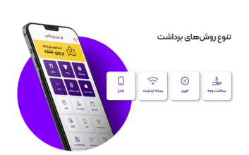 بیش از 1.4 همت تراکنش، 4 برابر شدن تعداد کاربران