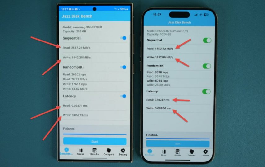 حافظه گلکسی S24 اولترا 75 درصد از آیفون 15 پرو مکس سریع‌تر است