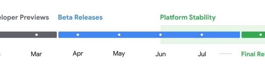 اولین نسخه پیش‌نمایش توسعه‌دهندگان اندروید 15 منتشر شد