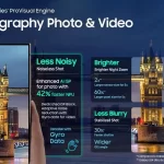 سامسونگ عملکرد ProVisual در دوربین گلکسی S24 اولترا را تشریح کرد