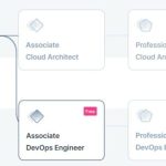 آروان‌آکادمی با دو دوره آموزشی رایگان آغاز به کار کرد