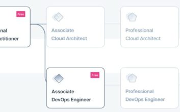 آروان‌آکادمی با دو دوره آموزشی رایگان آغاز به کار کرد