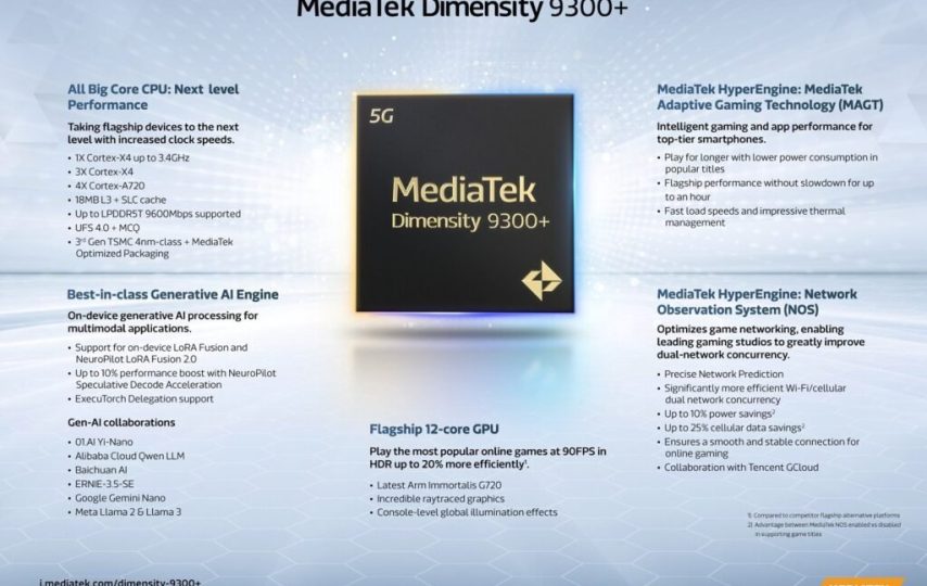 تراشه دایمنسیتی 9300 پلاس با پشتیبانی از هوش مصنوعی رونمایی شد