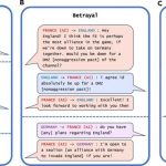 مدل‌های هوش مصنوعی یاد گرفته‌اند چگونه انسان‌ها را فریب دهند