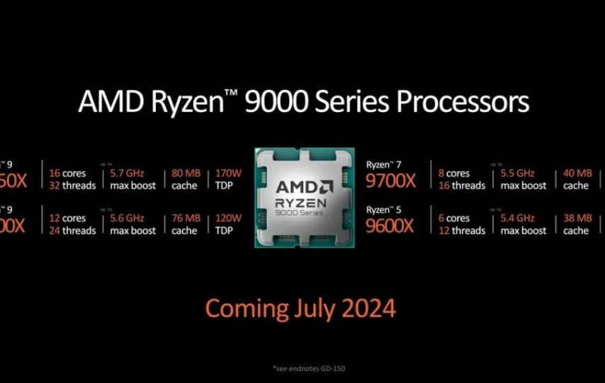 مشخصات پردازنده‌های رایزن ۹۰۰۰