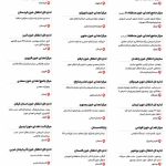 تخفیف ۳۰ درصدی «اسنپ» به مناسبت روز اهدای خون_دنیای تکنولوژی 3 تخفیف ۳۰ درصدی «اسنپ» به مناسبت روز اهدای خون