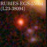 کهکشان‌های مرموزی که سیاه‌چاله‌های عظیم دارند