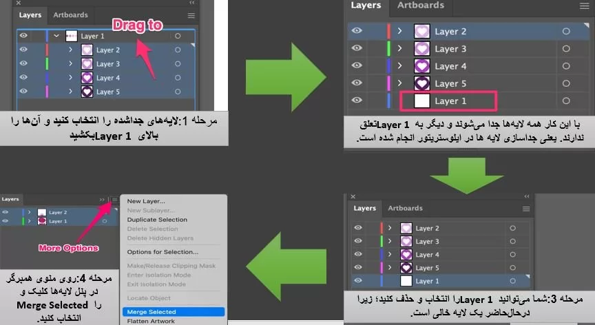 1722248380 60 آموزش نحوه جداسازی لایه ها در ایلوستریتور 0 تا.webp