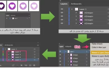 آموزش نحوه جداسازی لایه ها در ایلوستریتور + [0 تا 100 در 2 مرحله]
