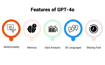 خالق ChatGPT از سیستم رتبه‌بندی مدل‌های هوش مصنوعی رونمایی کرد