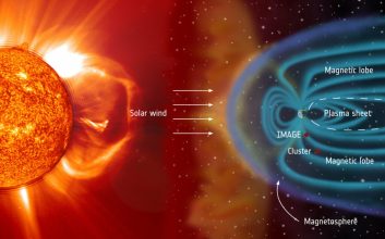 فضاپیمای کلاستر به سکوی پرتاب رسید