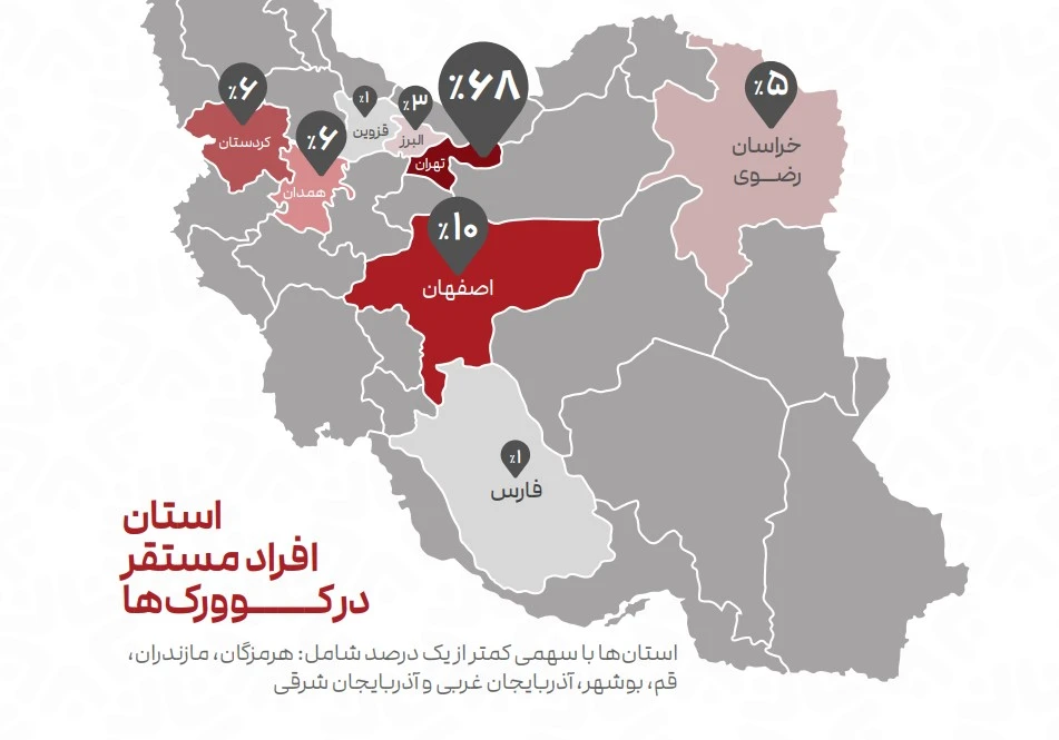 گزارش انجمن فضاهای کار اشتراکی؛ فیلترینگ و افتاندوخته، بزرگترین مانع ها رشد_دنیای تکنولوژی 18 1724072000 658 گزارش انجمن فضاهای کار اشتراکی؛ فیلترینگ و افتاندوخته، بزرگترین مانع.webp