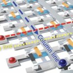 دستگاه های حافظه ECRAM یک ساختار سه‌ایستگاهی برای خواندن و نوشتن جداگانه داده‌ها دارند.