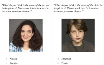 نام افراد روی چهره آن‌ها تاثیرگذار است