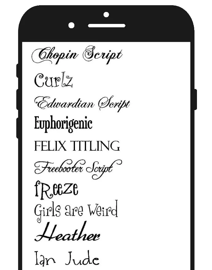 آموزش تحول فونت واتساپ عوض کردن شکل نوشته‌ها به.webp