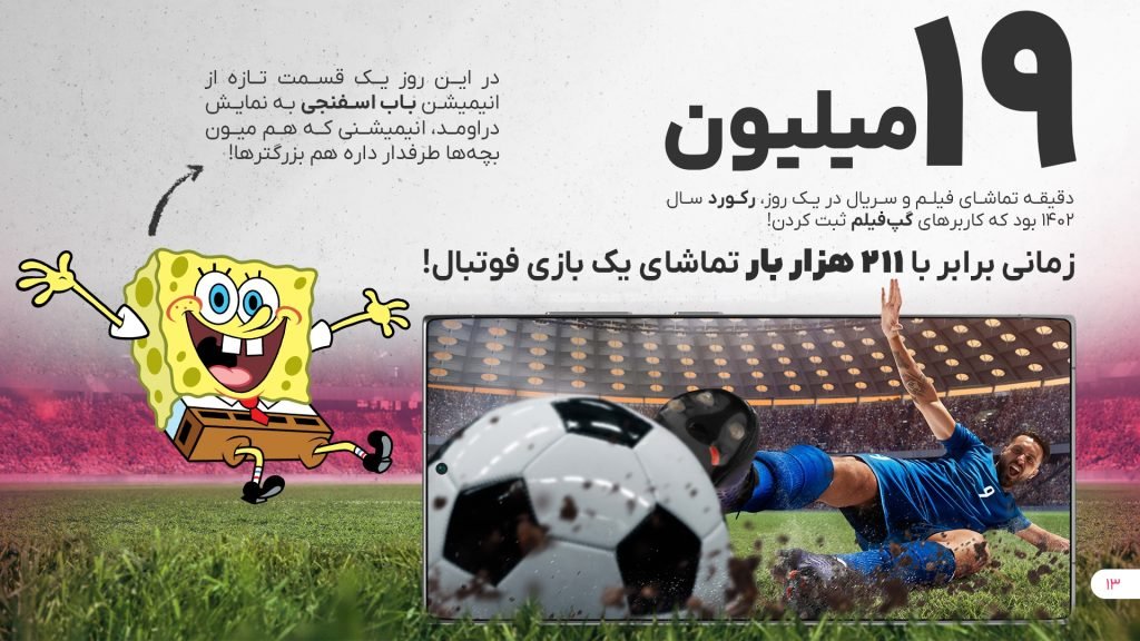 1730205494 417 ۱۰ میلیون شماره ثبت‌شده در گپ فیلم و ۱۳ میلیون