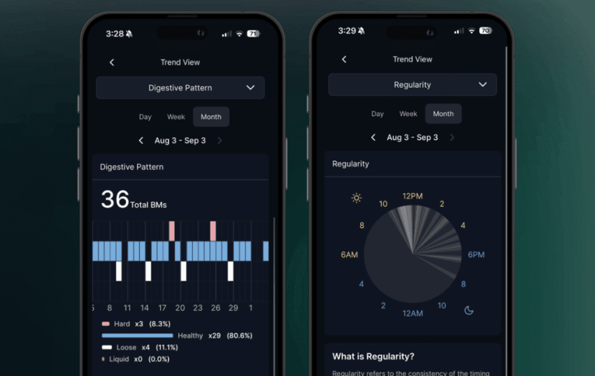 اپلیکیشن دوربین Throne