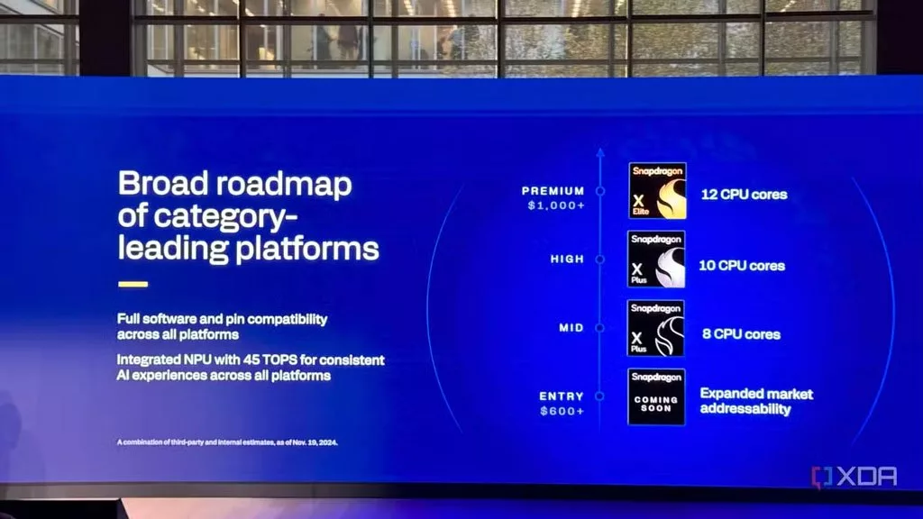 1732254514 617 کوالکام می‌خواهد با تراشه تازه اسنپدراگون X به سلطنت مک‌بوک‌ها.webp