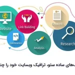 با این تکنیک‌های ساده سئو، ترافیک وبسایت خود را چند برابر کنید!