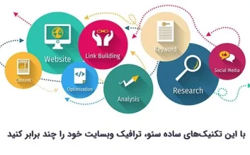 با این تکنیک‌های ساده سئو، ترافیک وبسایت خود را چند برابر کنید!