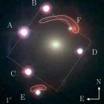 در این تصویر، اختروش را در شش لحظه متفاوت می‌بینیم.