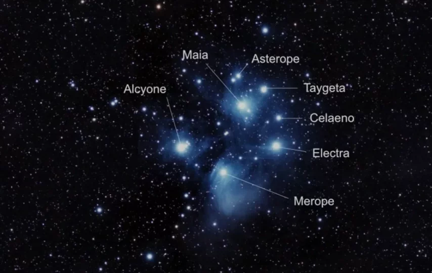 ستاره‌‌های خوشه پروین