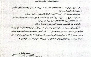 مصوبه آزادسازی واردات آیفون به گمرکات ابلاغ شد