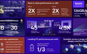 کوالکام می‌خواهد با تراشه جدید اسنپدراگون X به سلطنت مک‌بوک‌ها پایان دهد