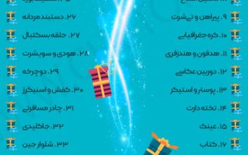 کادو برای نوجوان پسر