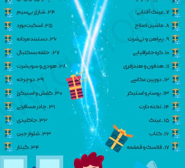 کادو برای نوجوان پسر