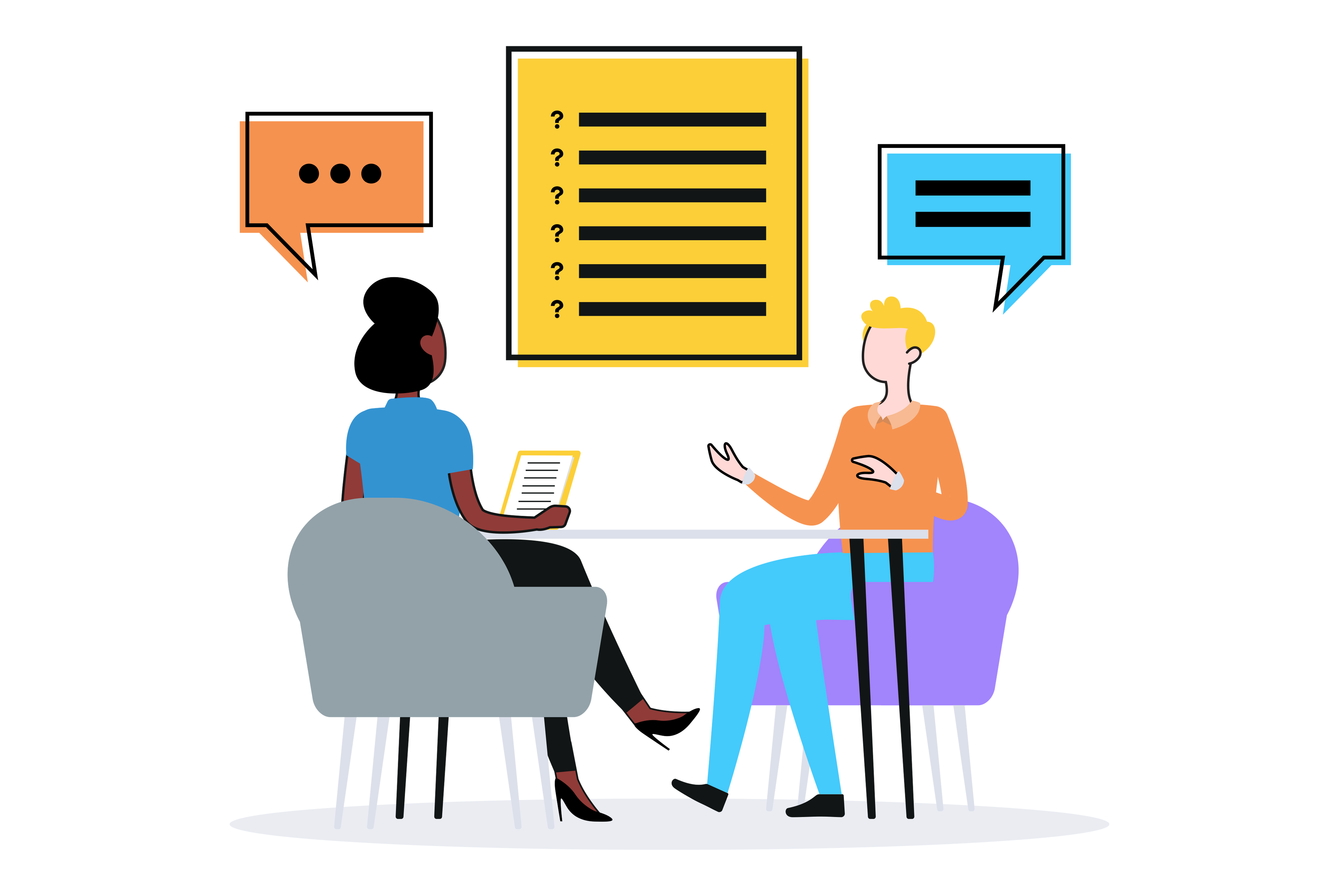 1736780008 244 سوالات مصاحبه کاری؛ ۴۵ نمونه سوال زیرکانه و جواب آن‌ها دنیای