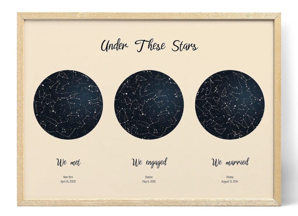 1738446038 426 ۵۰ ایده کادو ولنتاین برای روز عشق ولنتاین ۱۴۰۳ دنیای تکنولوژی