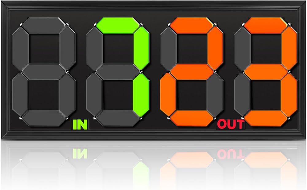 ۳ استراتژی ساده مدیریت زمان برای همه_دنیای تکنولوژی 9 1740716397 49 ۳ استراتژی ساده مدیریت زمان برای همه دنیای تکنولوژی