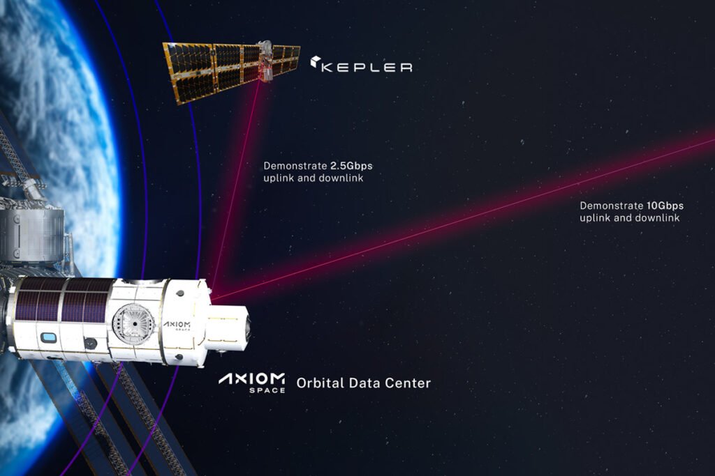شرکت Axiom Space اولین مراکز داده مداری خود را به فضا میفرستد_دنیای تکنولوژی 4 مراکز داده مداری