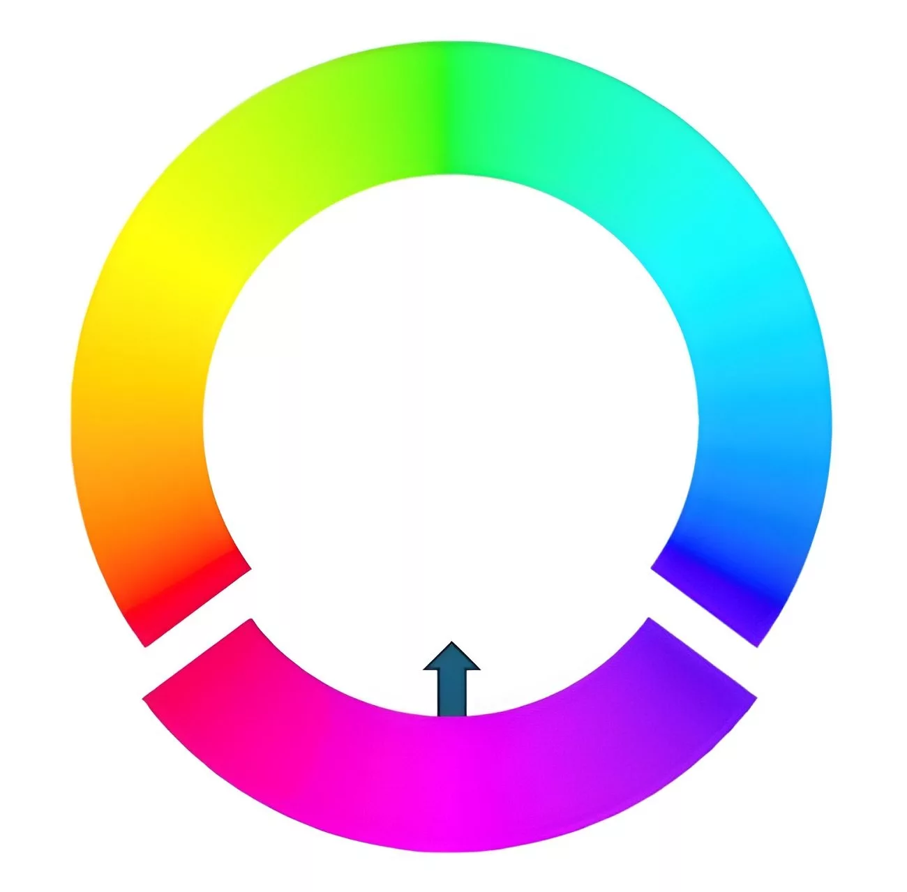 جادوی مغز و چشم انسان؛ رنگ بنفش ارغوانی فقطً ساخته تخیل ماست_دنیای تکنولوژی 7 رنگ ارغوانی در مغز انسان