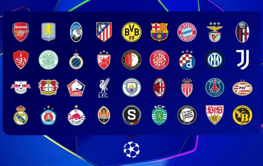 ۳۶ تیم لیگ قهرمانان اروپا ۲۰۲۴/۲۵